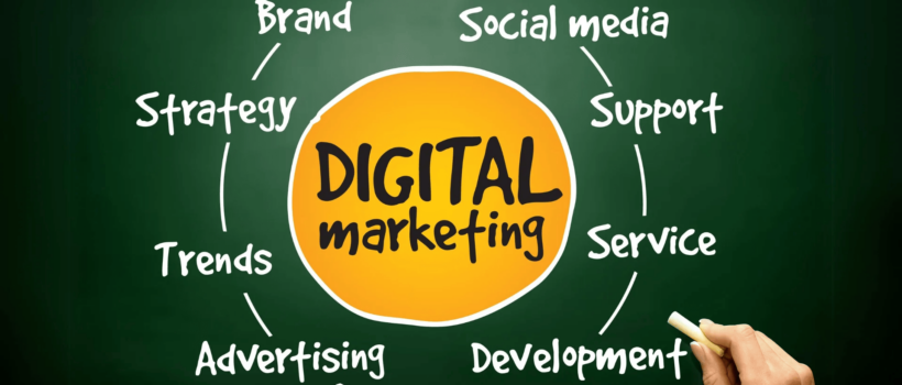 Digital Marketing Agency Services