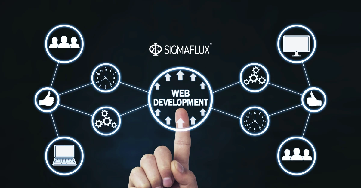 Leading Web Development Services in Mumbai & India