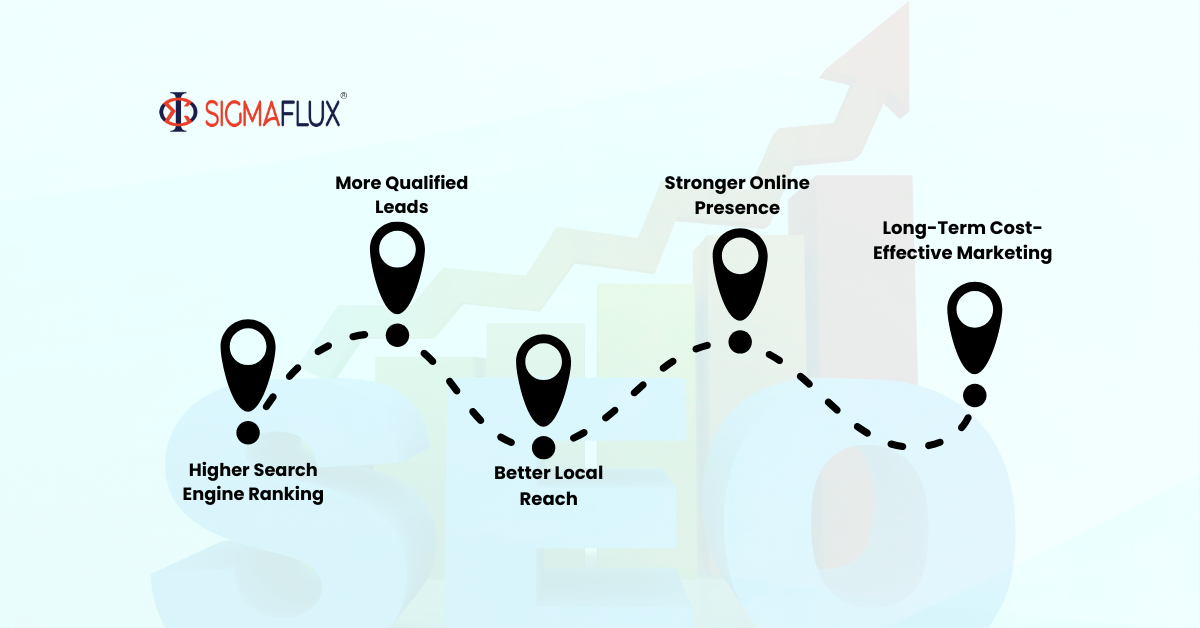 SEO Help Manufacturers